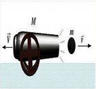 The theme: Laws for conservation of momentum (impulse) and energy. 9 grade. Физика ағылшын тілінде 