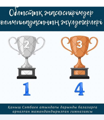 Жасөспірімдер олимпиадасының жүлдегерлері